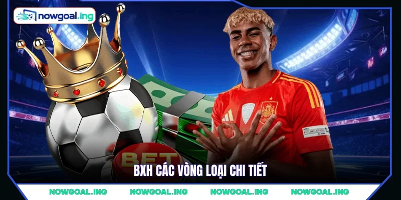 BXH các vòng loại chi tiết