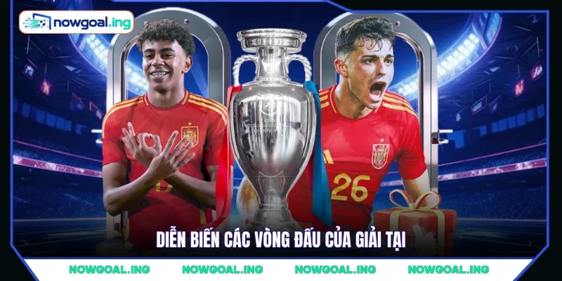Diễn biến các vòng đấu của giải tại 